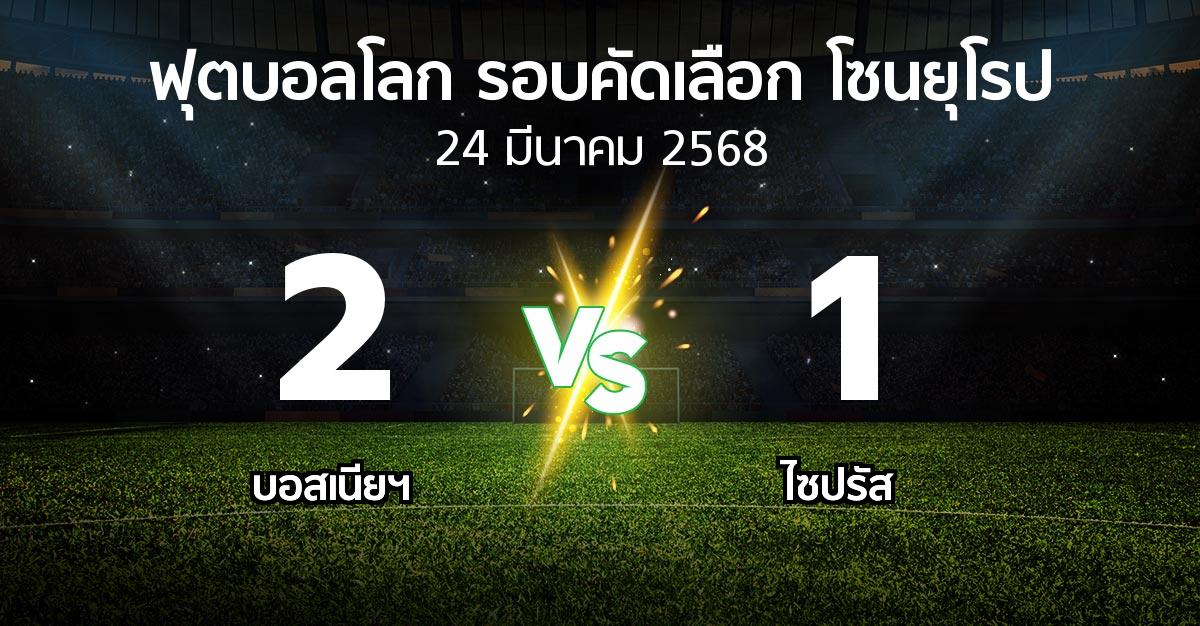 ผลบอล : บอสเนียฯ vs ไซปรัส (ฟุตบอลโลก-รอบคัดเลือก-โซนยุโรป 2025-2026)