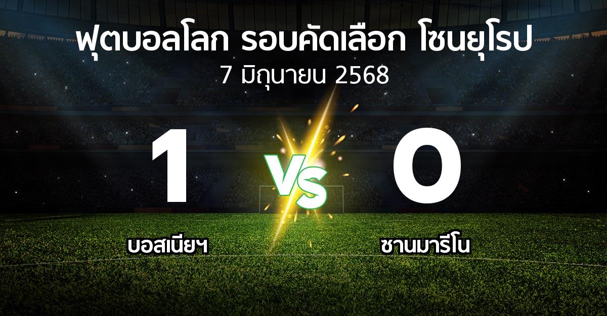 ผลบอล : บอสเนียฯ vs ซานมารีโน (ฟุตบอลโลก-รอบคัดเลือก-โซนยุโรป 2025-2026)