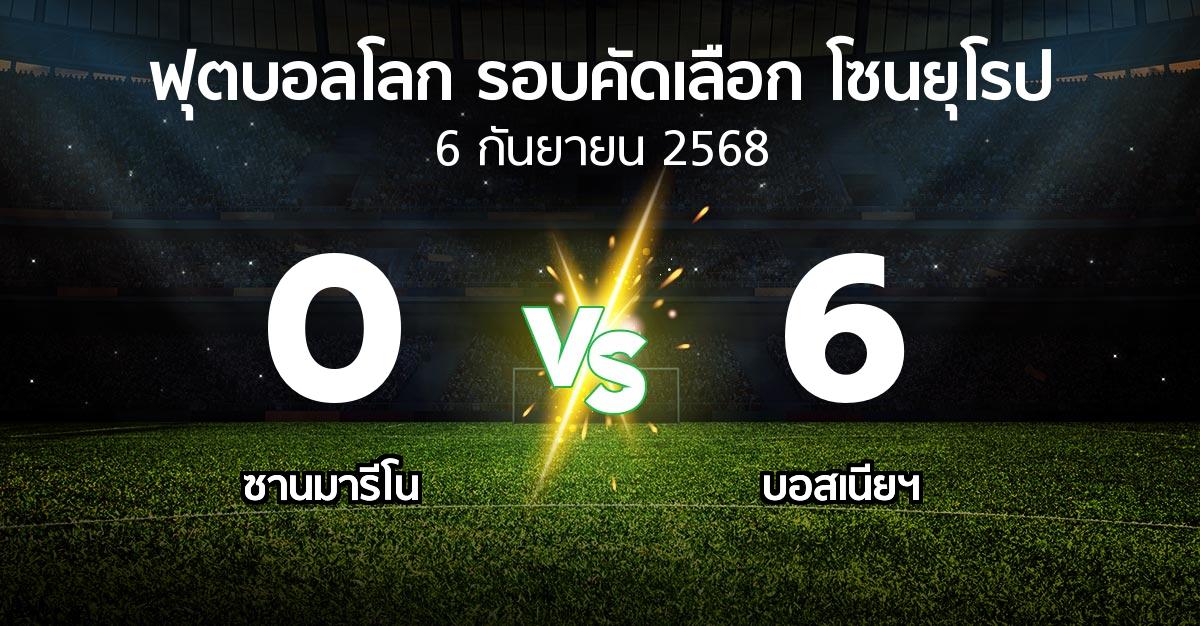 ผลบอล : ซานมารีโน vs บอสเนียฯ (ฟุตบอลโลก-รอบคัดเลือก-โซนยุโรป 2025-2026)