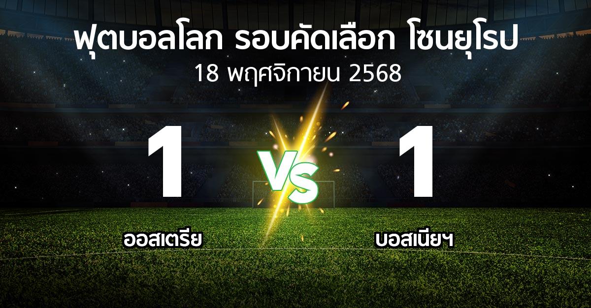 ผลบอล : ออสเตรีย vs บอสเนียฯ (ฟุตบอลโลก-รอบคัดเลือก-โซนยุโรป 2025-2026)