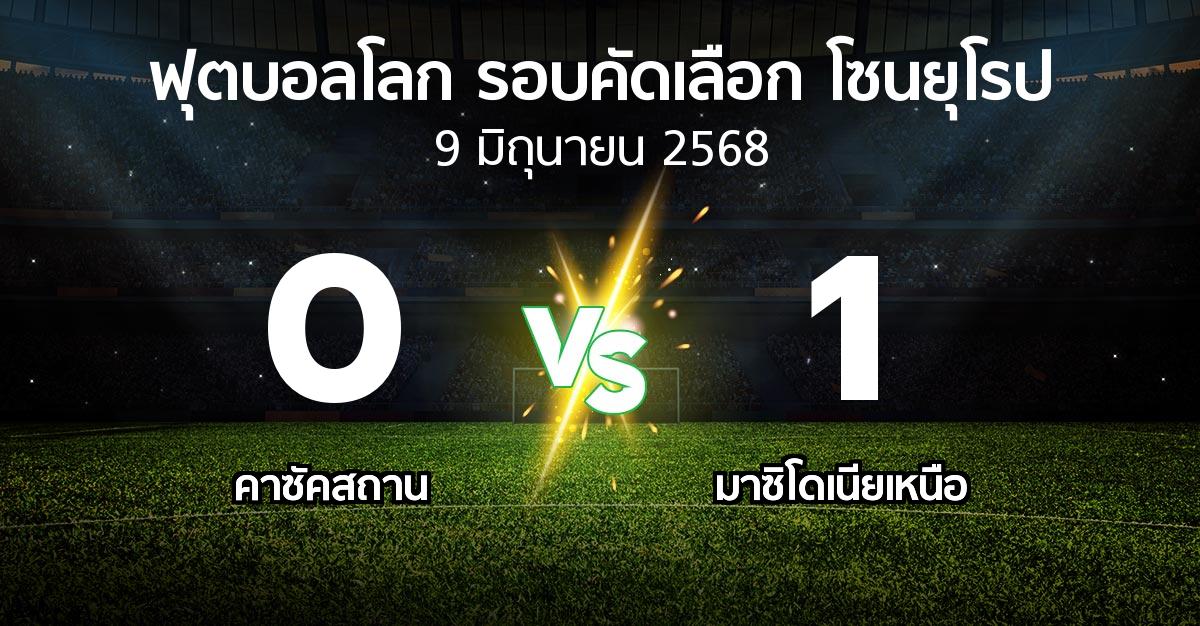 ผลบอล : คาซัคสถาน vs มาซิโดเนียเหนือ (ฟุตบอลโลก-รอบคัดเลือก-โซนยุโรป 2025-2026)