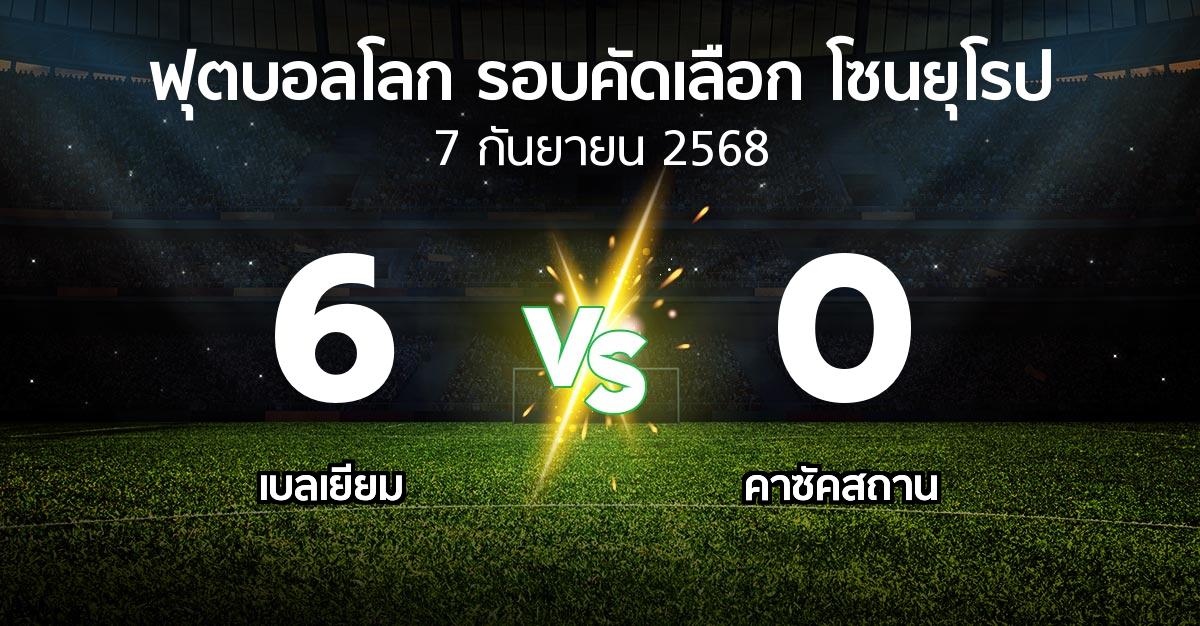 ผลบอล : เบลเยียม vs คาซัคสถาน (ฟุตบอลโลก-รอบคัดเลือก-โซนยุโรป 2025-2026)