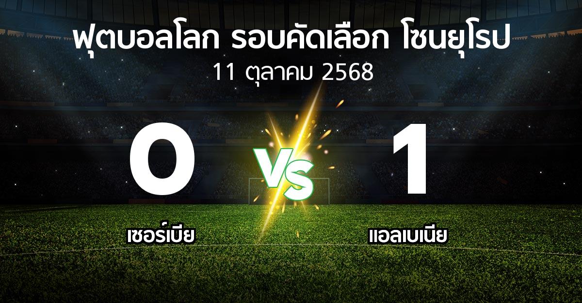 ผลบอล : เซอร์เบีย vs แอลเบเนีย (ฟุตบอลโลก-รอบคัดเลือก-โซนยุโรป 2025-2026)