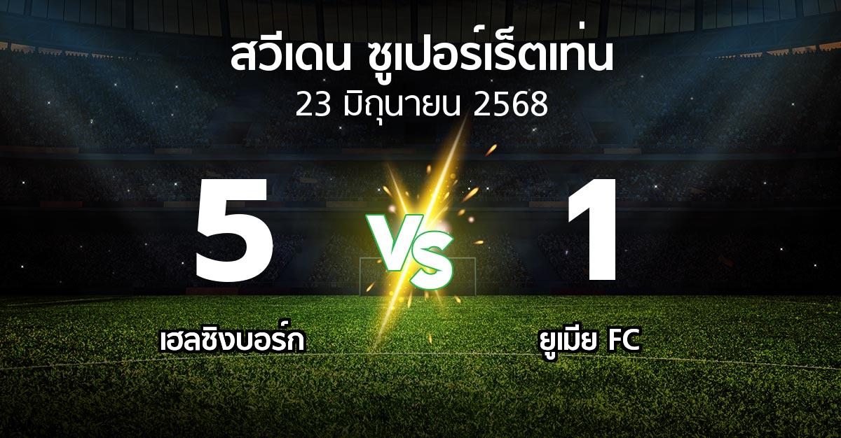ผลบอล : เฮลซิงบอร์ก vs ยูเมีย FC (สวีเดน-ซูเปอร์เร็ตเท่น 2025)