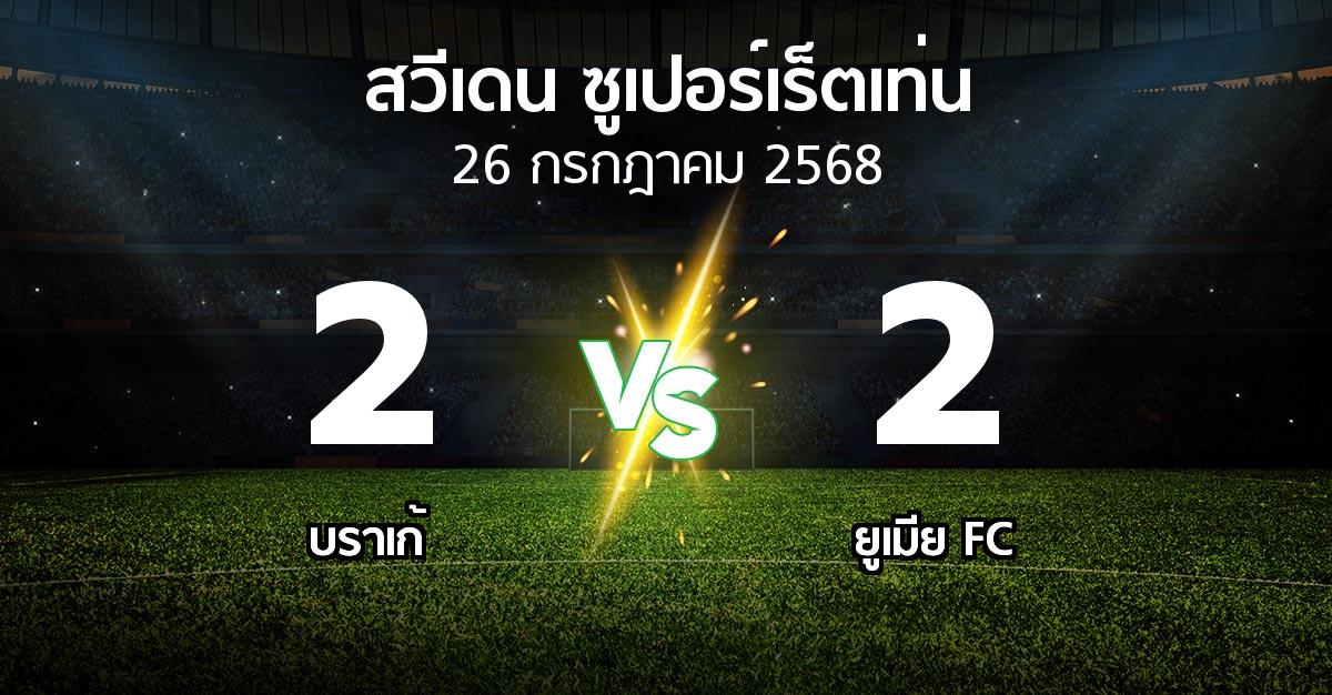 ผลบอล : บราเก้ vs ยูเมีย FC (สวีเดน-ซูเปอร์เร็ตเท่น 2025)