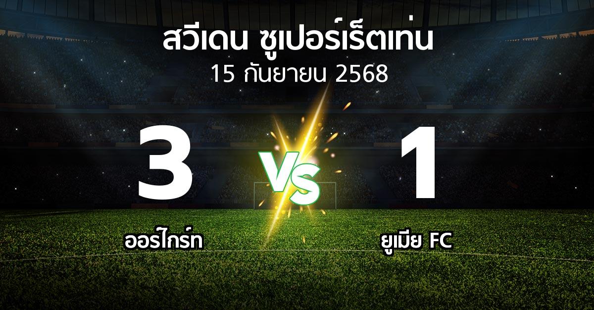 ผลบอล : Orgryt vs ยูเมีย FC (สวีเดน-ซูเปอร์เร็ตเท่น 2025)