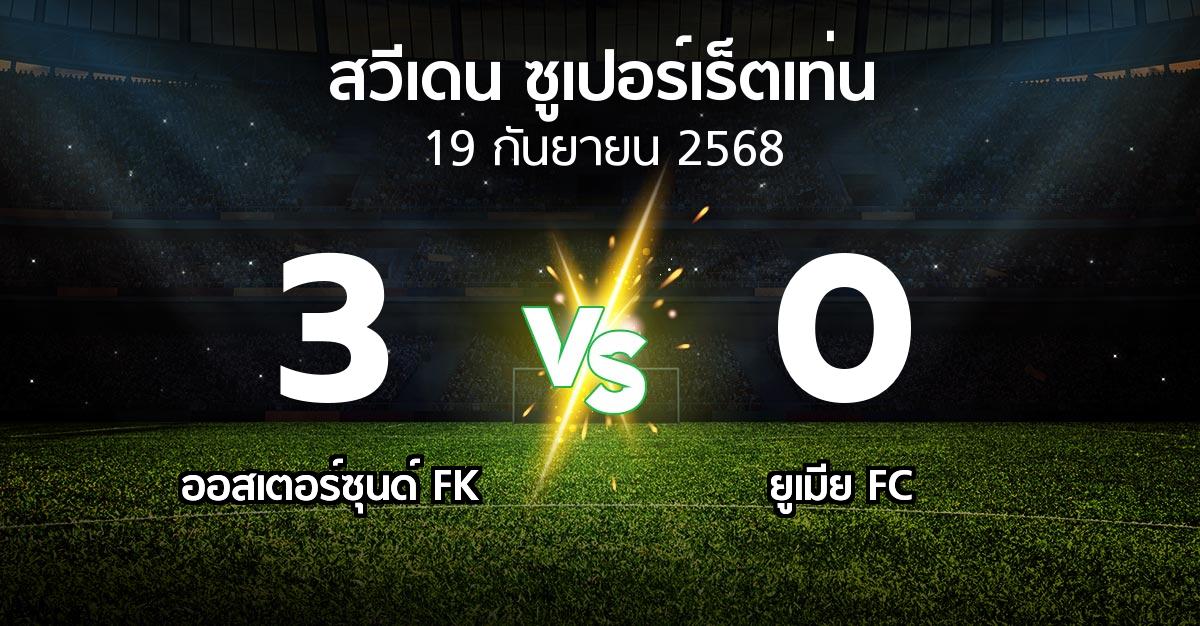 ผลบอล : ออสเตอร์ซุนด์ FK vs ยูเมีย FC (สวีเดน-ซูเปอร์เร็ตเท่น 2025)