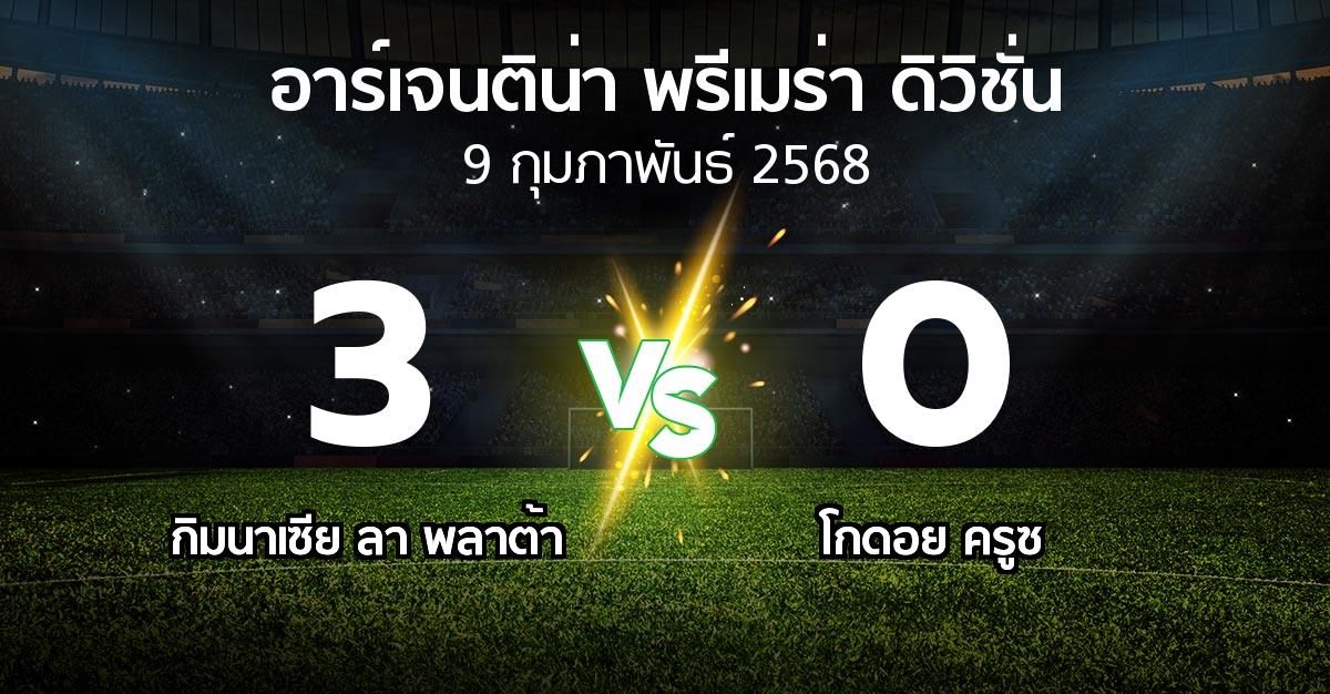 ผลบอล : กิมนาเซีย ลา พลาต้า vs โกดอย ครูซ (อาร์เจนติน่า-พรีเมร่า-ดิวิชั่น 2025)