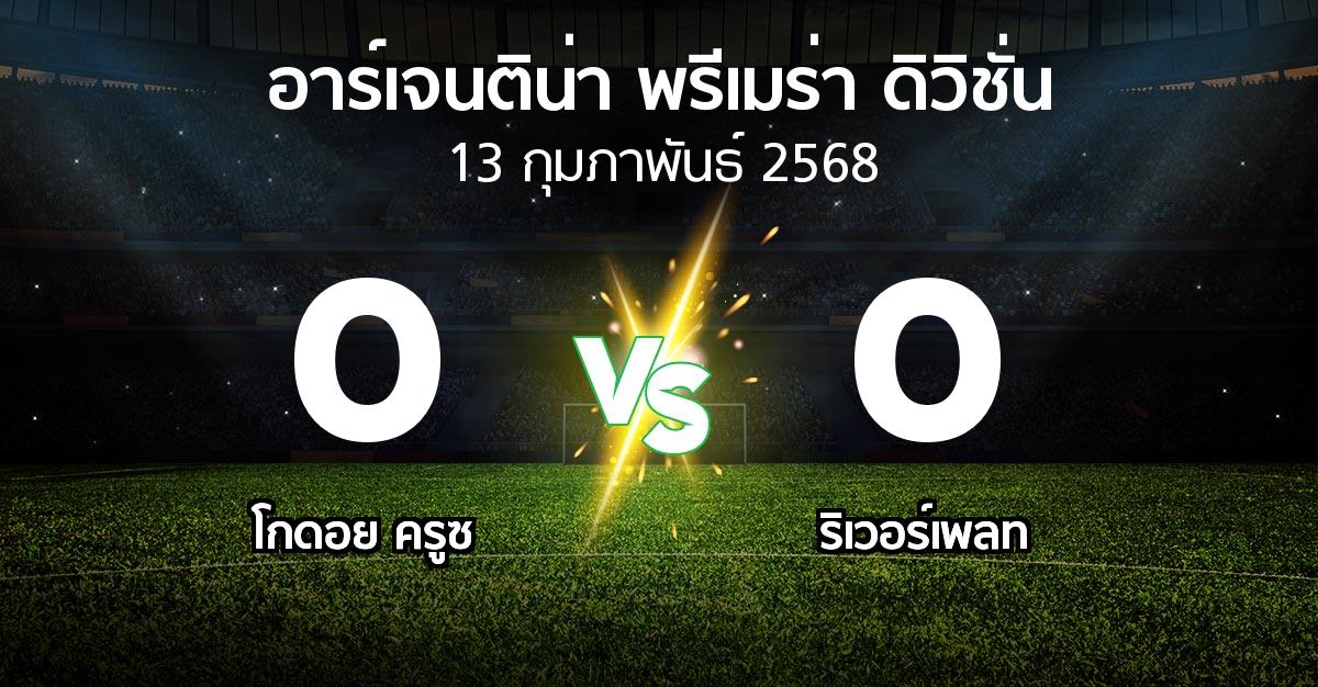 ผลบอล : โกดอย ครูซ vs ริเวอร์เพลท (อาร์เจนติน่า-พรีเมร่า-ดิวิชั่น 2025)