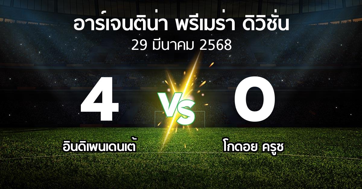 ผลบอล : อินดิเพนเดนเต้ vs โกดอย ครูซ (อาร์เจนติน่า-พรีเมร่า-ดิวิชั่น 2025)