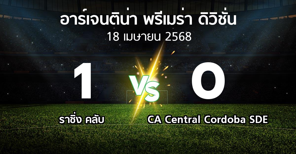 ผลบอล : ราซิ่ง คลับ vs CA Central Cordoba SDE (อาร์เจนติน่า-พรีเมร่า-ดิวิชั่น 2025)