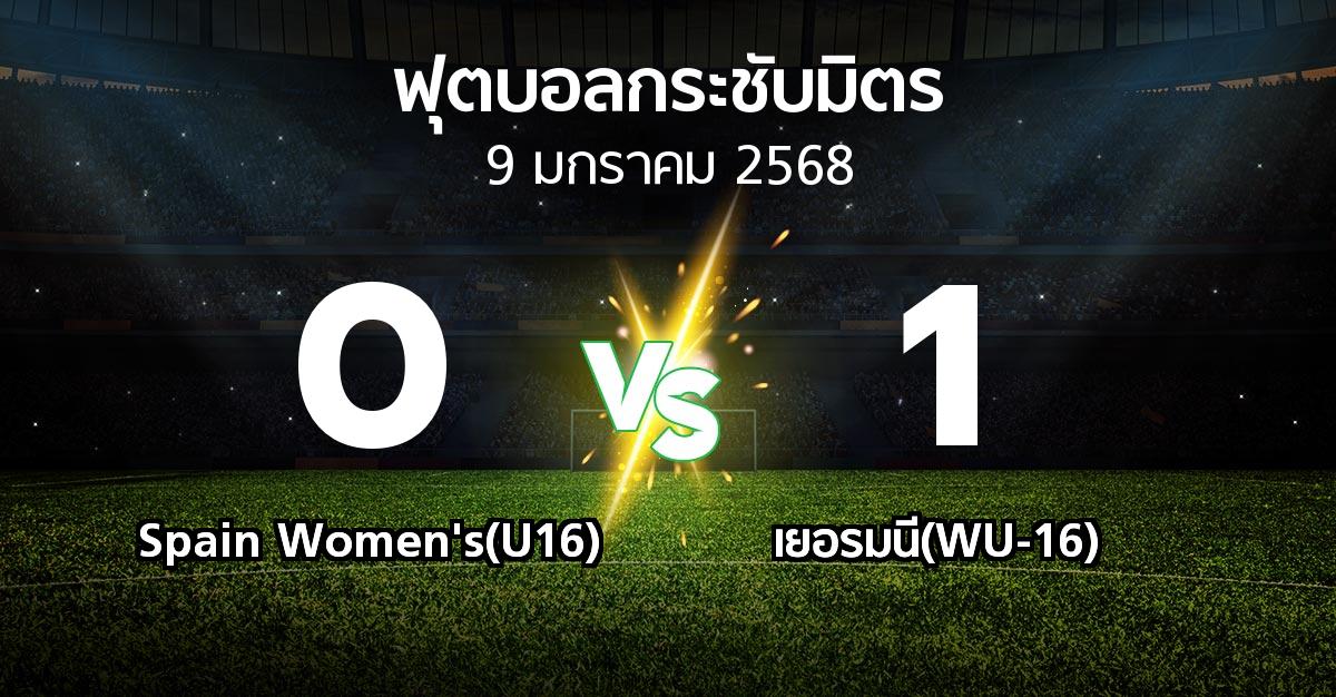 โปรแกรมบอล : Spain Women's(U16) vs เยอรมนี(WU-16) (ฟุตบอลกระชับมิตร)