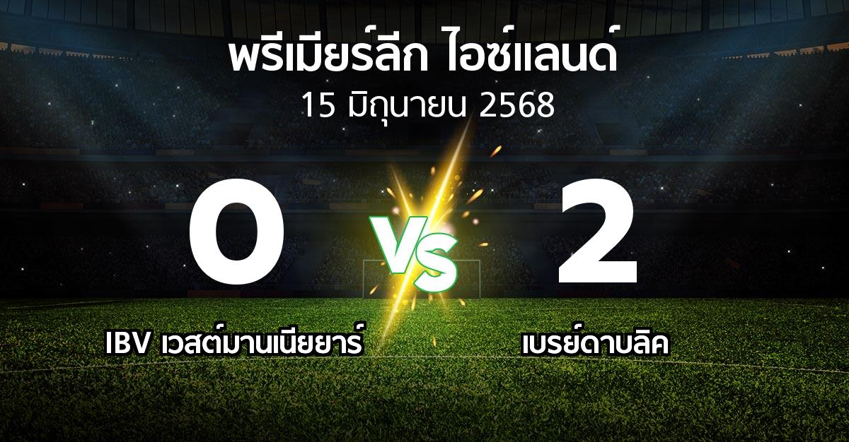 ผลบอล : IBV เวสต์มานเนียยาร์ vs เบรย์ดาบลิค (พรีเมียร์ลีก-ไอซ์แลนด์ 2025)