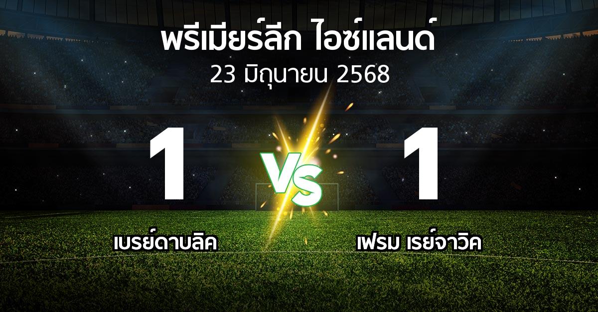 ผลบอล : เบรย์ดาบลิค vs เฟรม เรย์จาวิค (พรีเมียร์ลีก-ไอซ์แลนด์ 2025)
