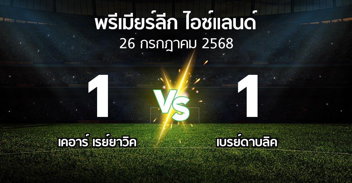 ผลบอล : เคอาร์ เรย์ยาวิค vs เบรย์ดาบลิค (พรีเมียร์ลีก-ไอซ์แลนด์ 2025)