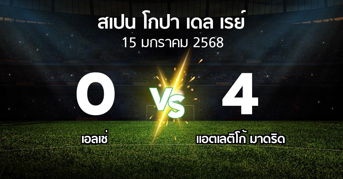 ผลบอล : เอลเช่ vs แอต.มาดริด (สเปน-โกปาเดลเรย์ 2024-2025)