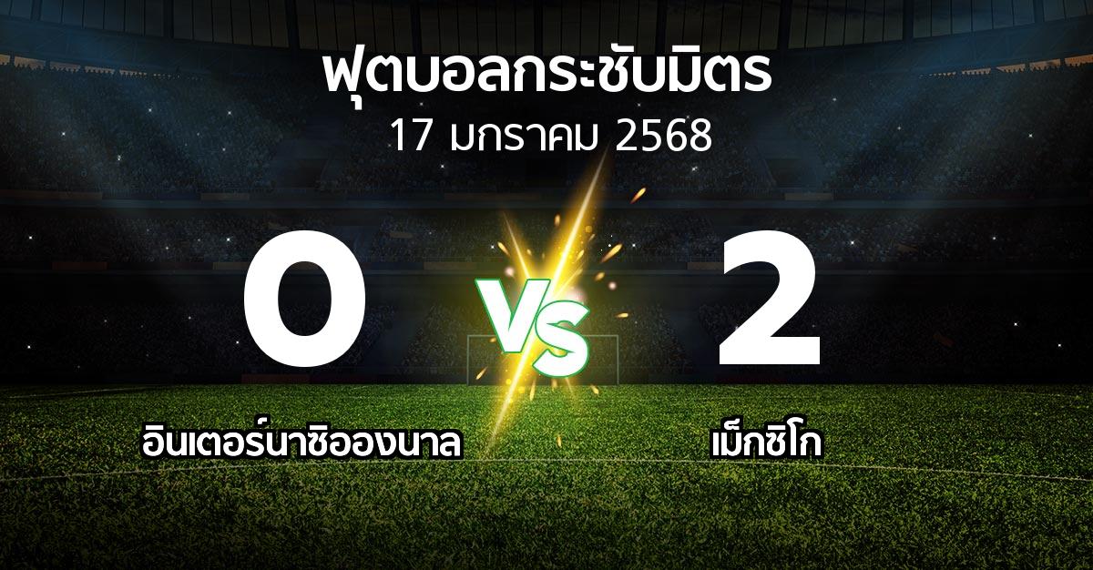 โปรแกรมบอล : อินเตอร์นาซิอองนาล vs เม็กซิโก (ฟุตบอลกระชับมิตร)
