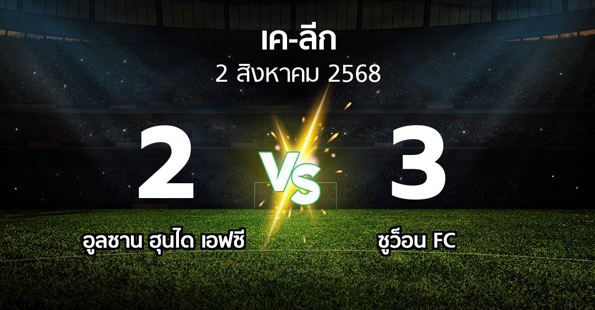 ผลบอล : อูลซาน ฮุนได เอฟซี vs ซูว็อน FC (เค-ลีก 2025)