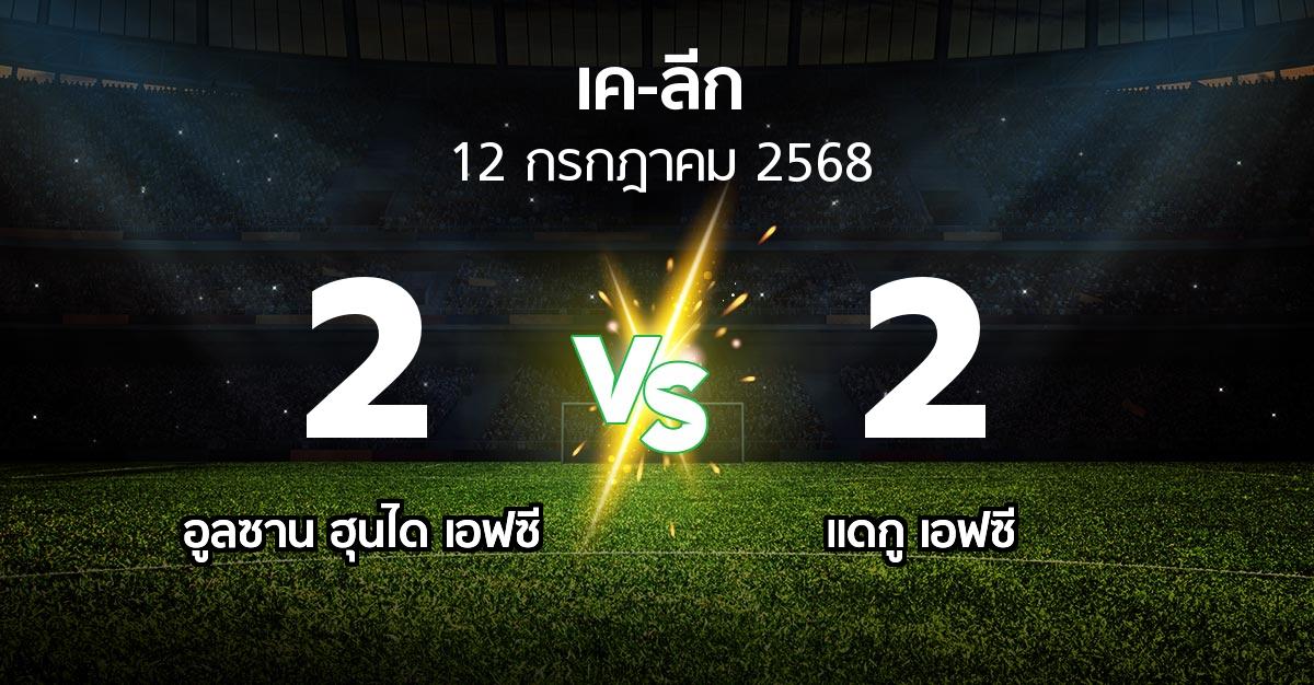 ผลบอล : อูลซาน ฮุนได เอฟซี vs แดกู เอฟซี (เค-ลีก 2025)