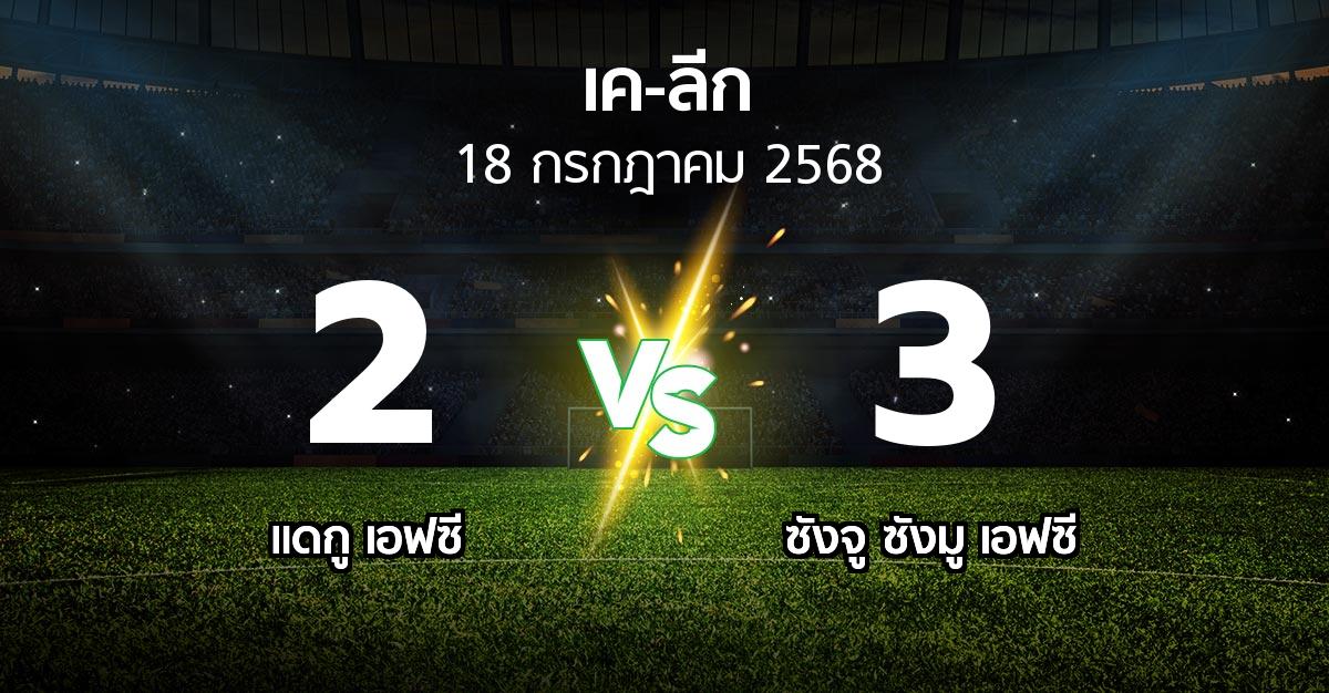 ผลบอล : แดกู เอฟซี vs ซังจู ซังมู เอฟซี (เค-ลีก 2025)