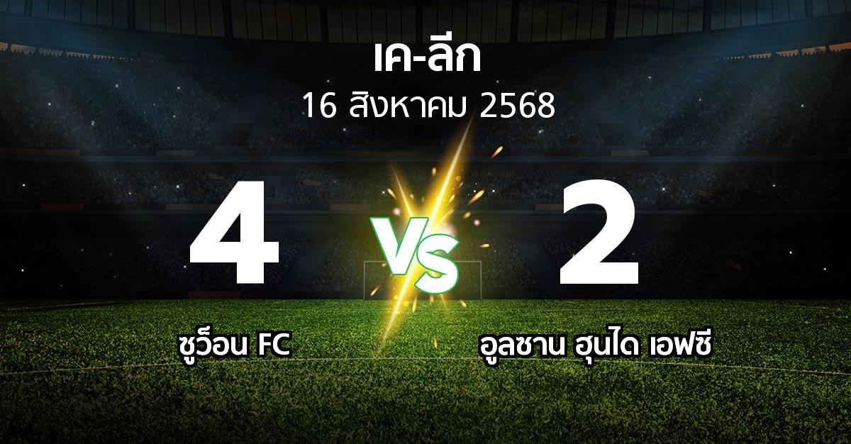 ผลบอล : ซูว็อน FC vs อูลซาน ฮุนได เอฟซี (เค-ลีก 2025)