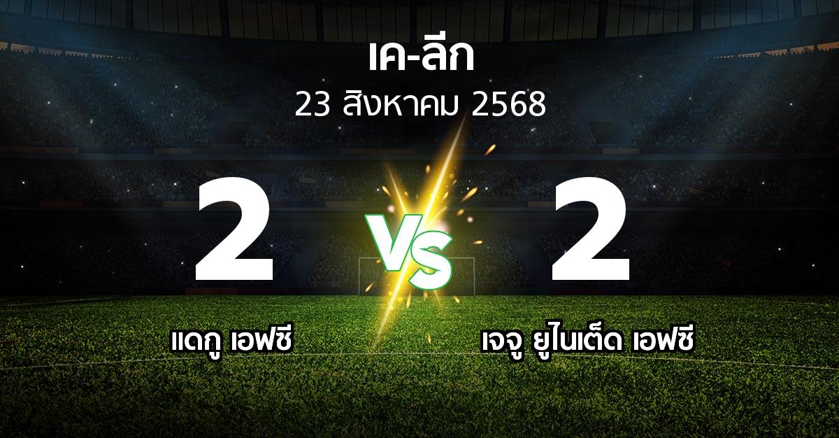 ผลบอล : แดกู เอฟซี vs เจจู ยูไนเต็ด เอฟซี (เค-ลีก 2025)