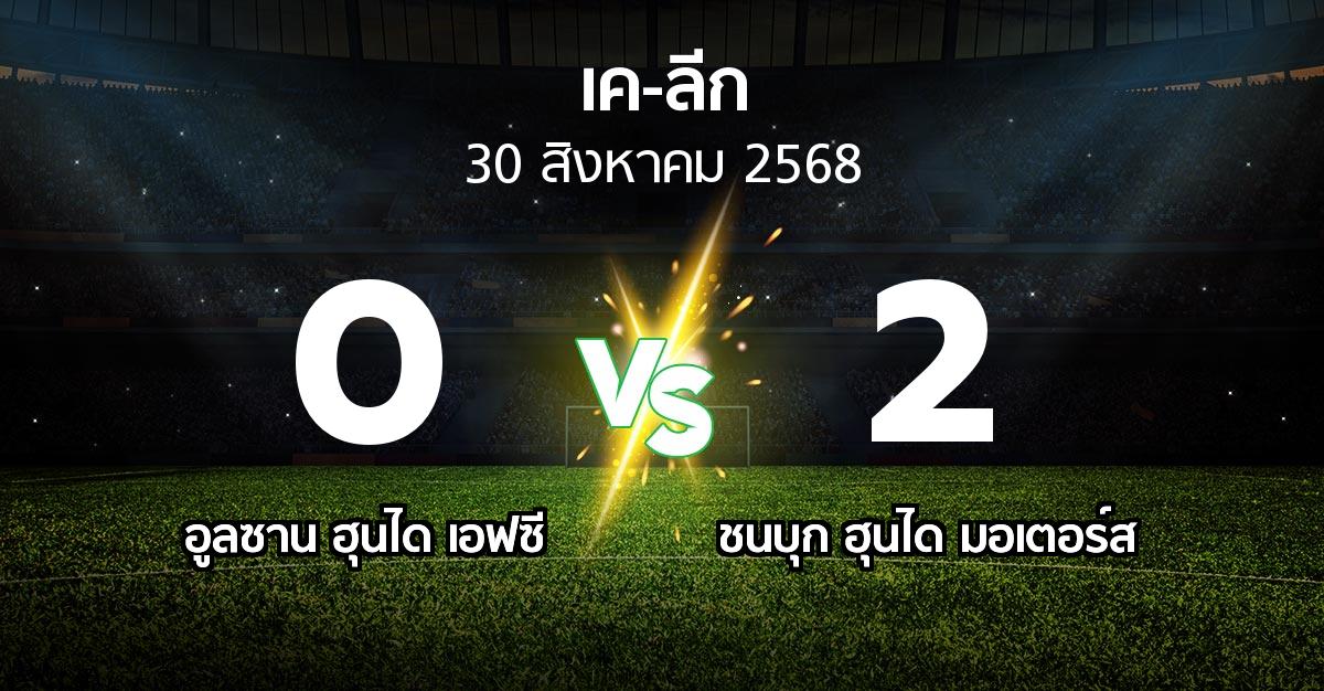 ผลบอล : อูลซาน ฮุนได เอฟซี vs ชนบุก ฮุนได มอเตอร์ส (เค-ลีก 2025)