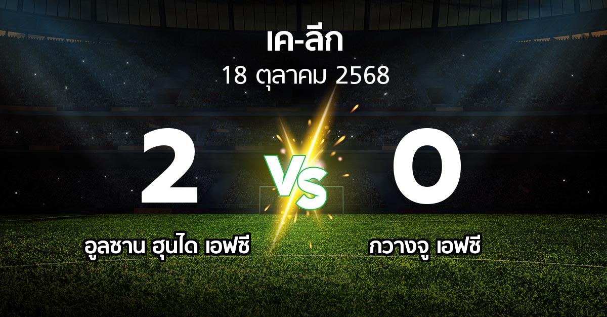 ผลบอล : อูลซาน ฮุนได เอฟซี vs กวางจู เอฟซี (เค-ลีก 2025)