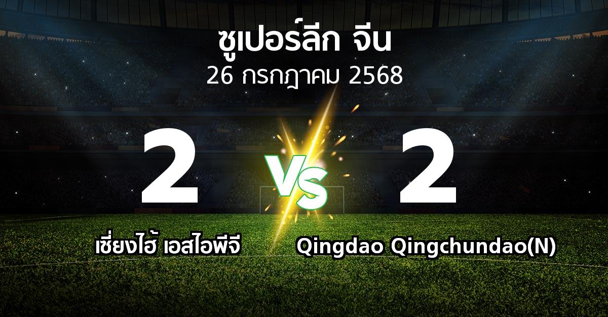 ผลบอล : เซี่ยงไฮ้ เอสไอพีจี vs Qingdao Qingchundao(N) (ซูเปอร์ลีกจีน 2025)