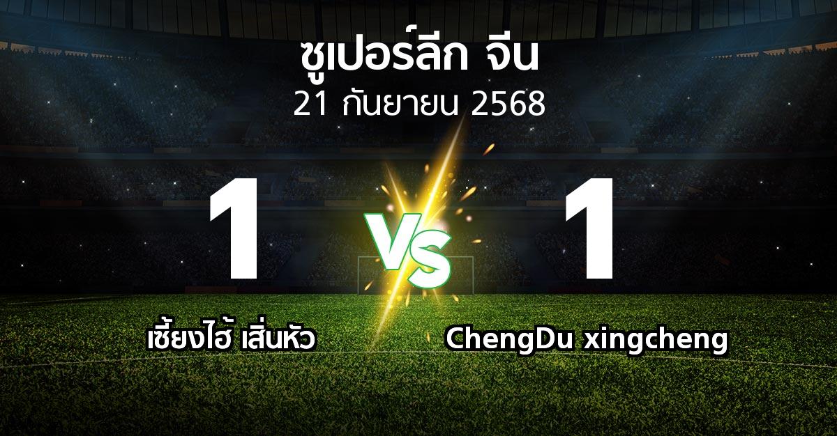 ผลบอล : เซี้ยงไฮ้ เสิ่นหัว vs ChengDu xingcheng (ซูเปอร์ลีกจีน 2025)