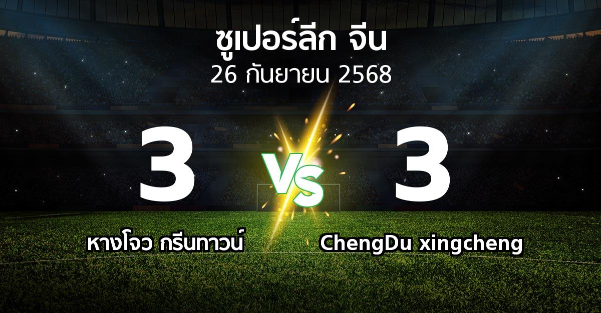 ผลบอล : หางโจว กรีนทาวน์ vs ChengDu xingcheng (ซูเปอร์ลีกจีน 2025)