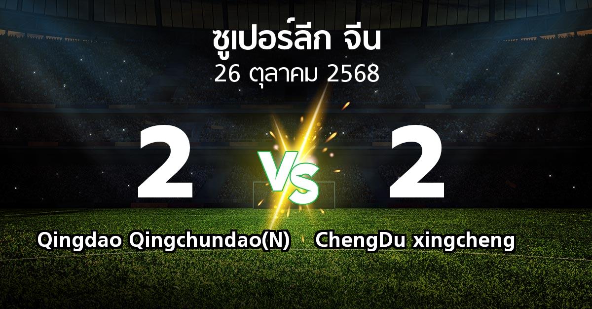 ผลบอล : Qingdao Qingchundao(N) vs ChengDu xingcheng (ซูเปอร์ลีกจีน 2025)