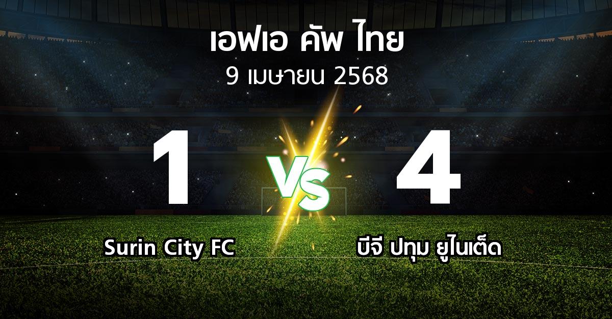 ผลบอล : Surin City FC vs บีจี ปทุม ยูไนเต็ด (ไทยเอฟเอคัพ 2024-2025)