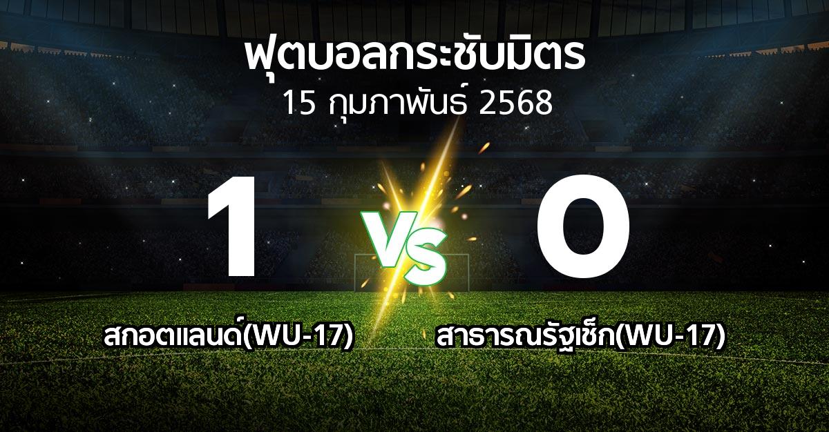 โปรแกรมบอล : สกอตแลนด์(WU-17) vs สาธารณรัฐเช็ก(WU-17) (ฟุตบอลกระชับมิตร)