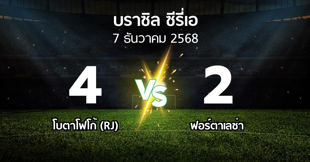 ผลบอล : โบตาโฟโก้ (RJ) vs ฟอร์ตาเลซ่า (บราซิล-ซีรี่เอ 2025)