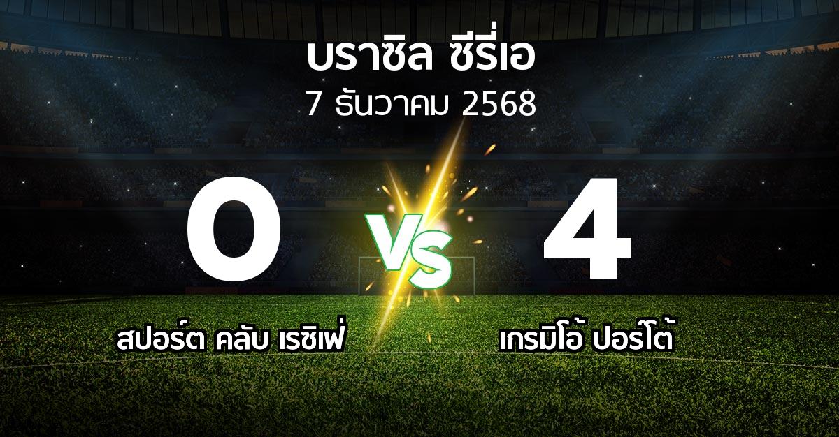 ผลบอล : สปอร์ต คลับ เรซิเฟ่ vs เกรมิโอ้ ปอร์โต้ (บราซิล-ซีรี่เอ 2025)