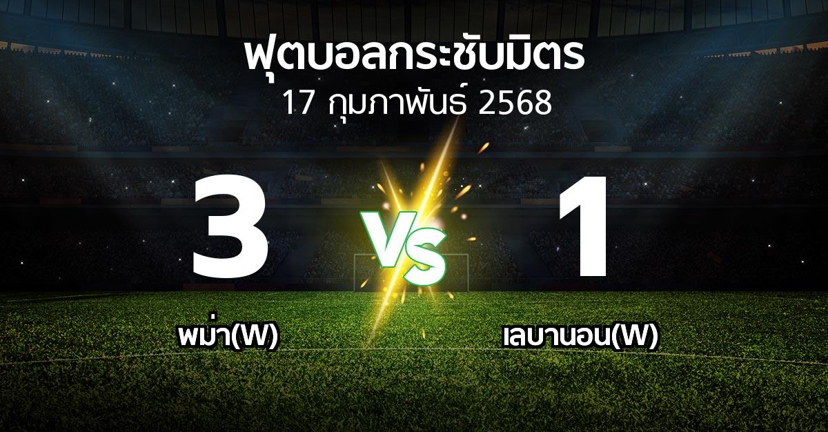 โปรแกรมบอล : พม่า(W) vs เลบานอน(W) (ฟุตบอลกระชับมิตร)