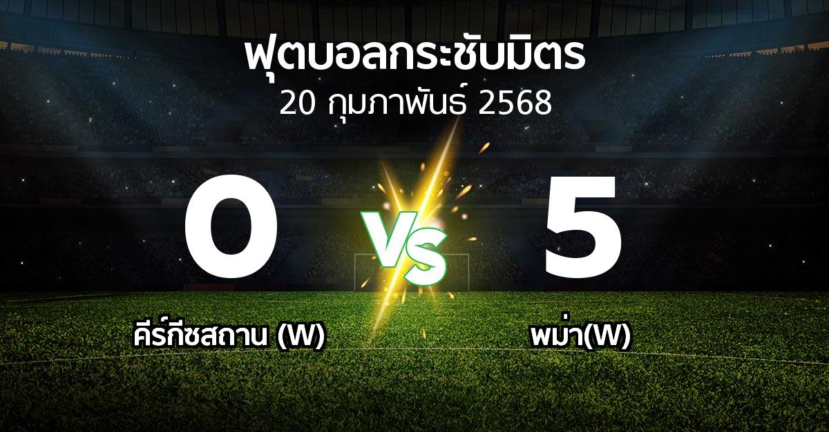 โปรแกรมบอล : คีร์กีซสถาน (W) vs พม่า(W) (ฟุตบอลกระชับมิตร)
