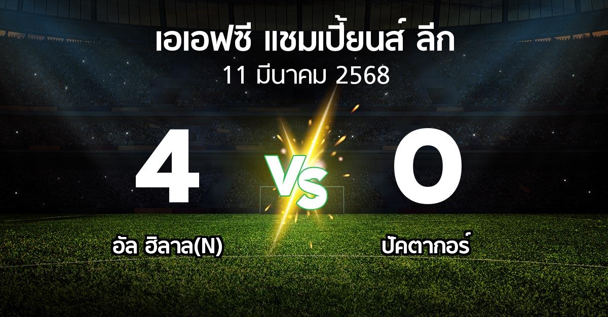 ผลบอล : อัล ฮิลาล(N) vs ปัคตากอร์ (เอเอฟซีแชมเปี้ยนส์ลีก 2024-2025)