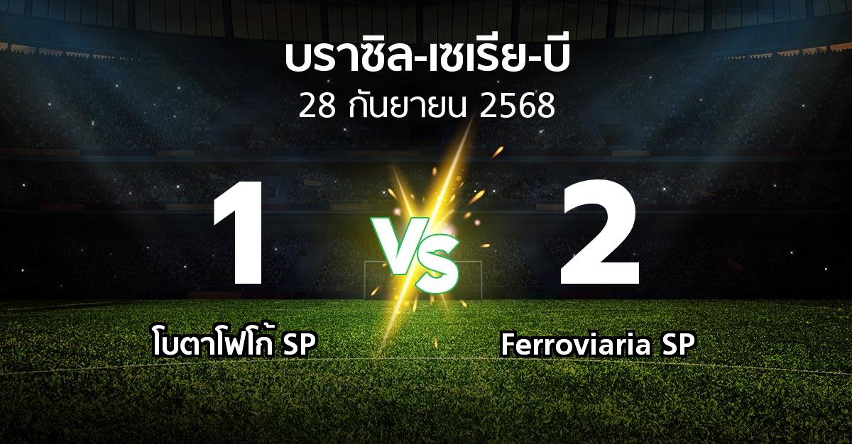 ผลบอล : โบตาโฟโก้ SP vs Ferroviaria SP (บราซิล-เซเรีย-บี 2025)