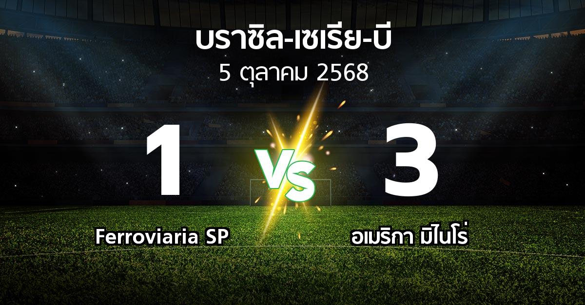 ผลบอล : Ferroviaria SP vs อเมริกา มิไนโร่ (บราซิล-เซเรีย-บี 2025)