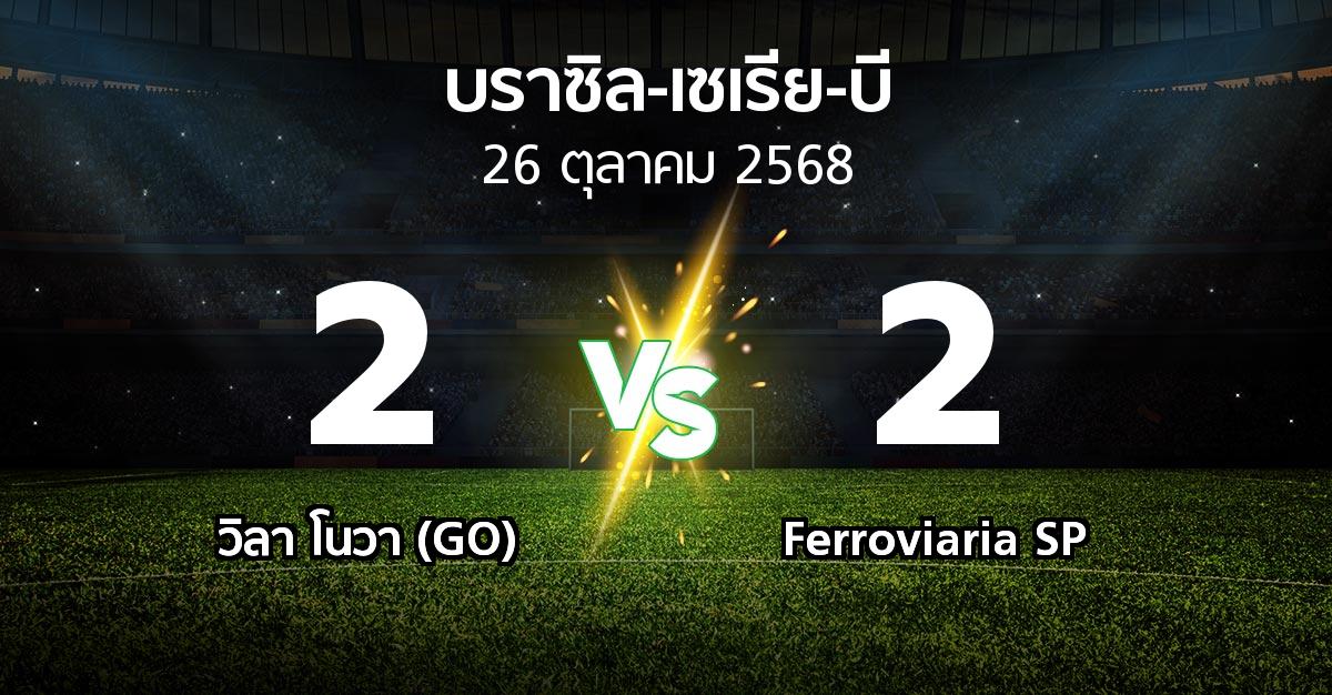 ผลบอล : วิลา โนวา (GO) vs Ferroviaria SP (บราซิล-เซเรีย-บี 2025)