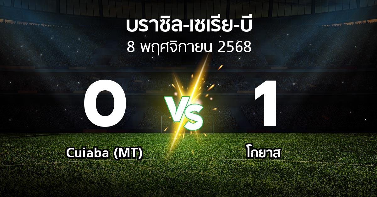 ผลบอล : Cuiaba (MT) vs โกยาส (บราซิล-เซเรีย-บี 2025)