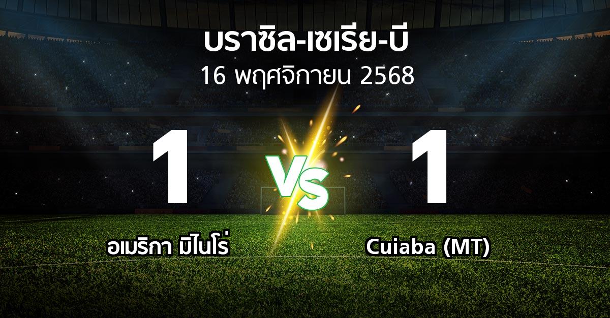 ผลบอล : อเมริกา มิไนโร่ vs Cuiaba (MT) (บราซิล-เซเรีย-บี 2025)
