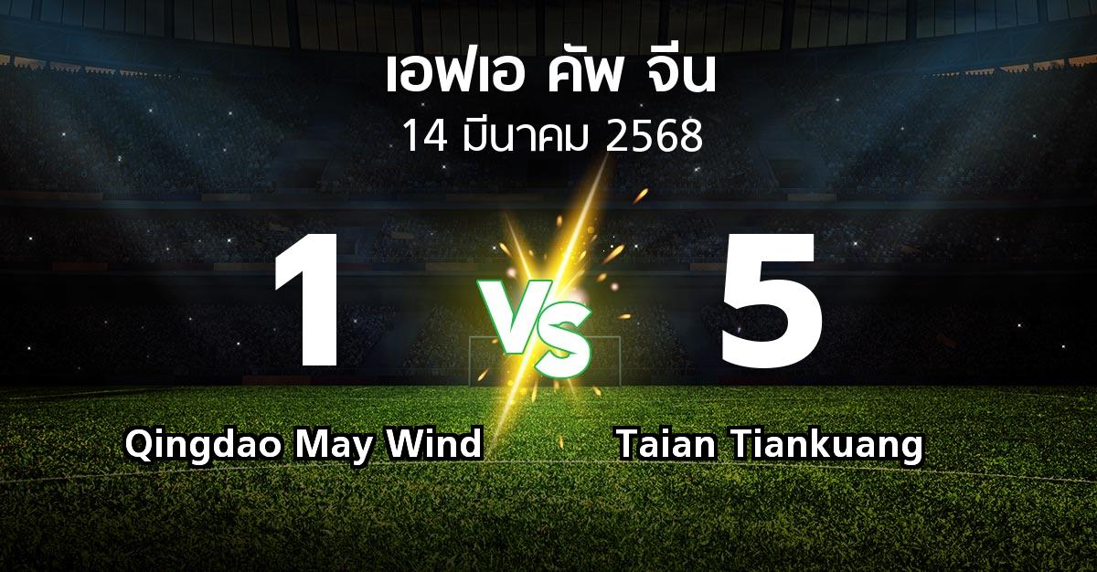 ผลบอล : Qingdao May Wind vs Taian Tiankuang (เอฟเอ-คัพ-จีน 2025)