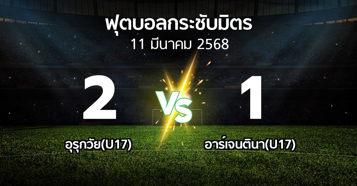 โปรแกรมบอล : อุรุกวัย(U17) vs อาร์เจนตินา(U17) (ฟุตบอลกระชับมิตร)
