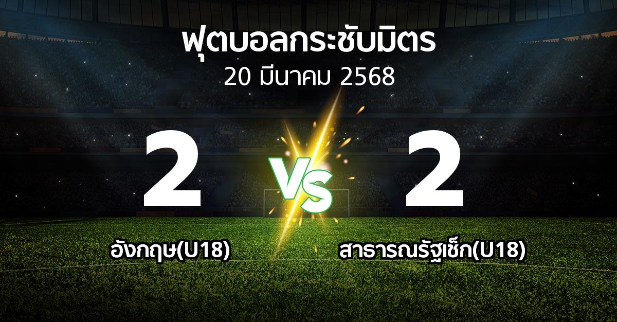 โปรแกรมบอล : อังกฤษ(U18) vs สาธารณรัฐเช็ก(U18) (ฟุตบอลกระชับมิตร)