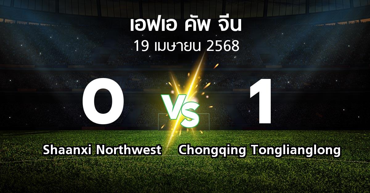 ผลบอล : Shaanxi Northwest vs Chongqing Tonglianglong (เอฟเอ-คัพ-จีน 2025)
