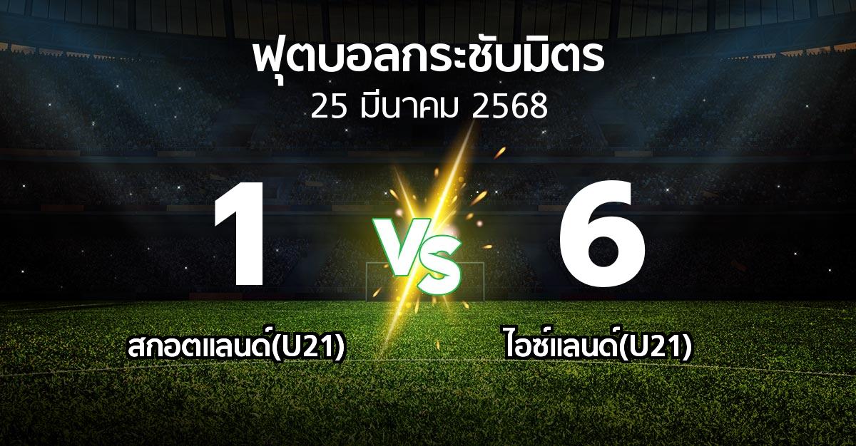 โปรแกรมบอล : สกอตแลนด์(U21) vs ไอซ์แลนด์(U21) (ฟุตบอลกระชับมิตร)