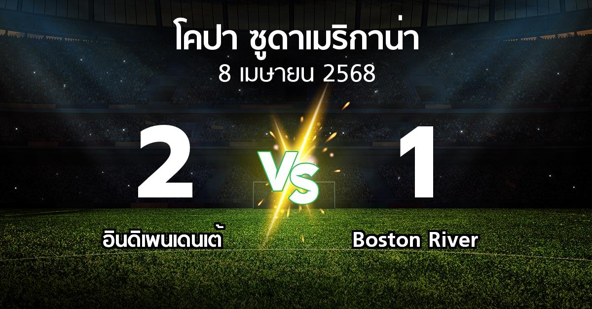 ผลบอล : อินดิเพนเดนเต้ vs Boston River (โคปา-ซูดาเมริกาน่า 2025)